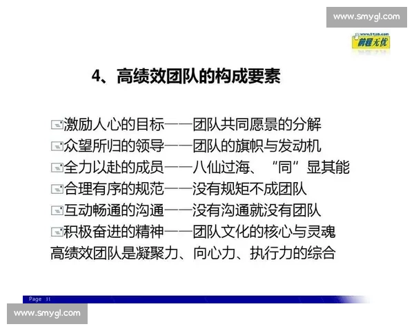 竞技体育情境下教练博弈策略演化与团队绩效协同机制研究分析模型
